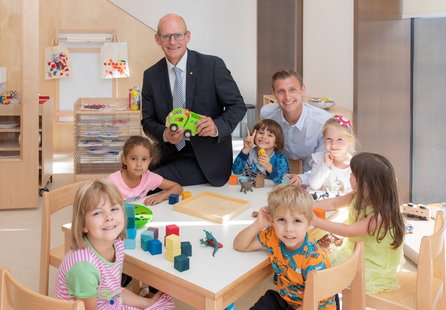 Wiener Stätdische Kindergarten